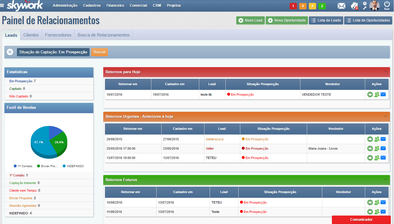 Sistema de Gestao CRM, Leads, Prospects, Funil de Vendas